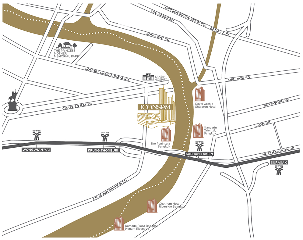 Database Server Architecture Design Pack Iconsiam Map